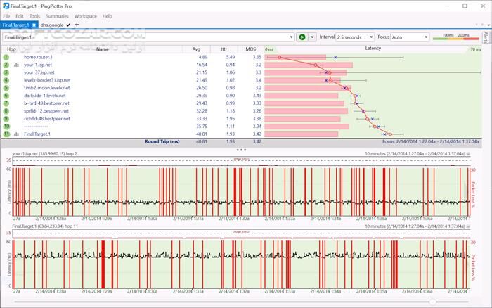 دانلود PingPlotter Professional 5.25.20.9089 - دانلود مانیتورینگ شبکه - سافت گذر