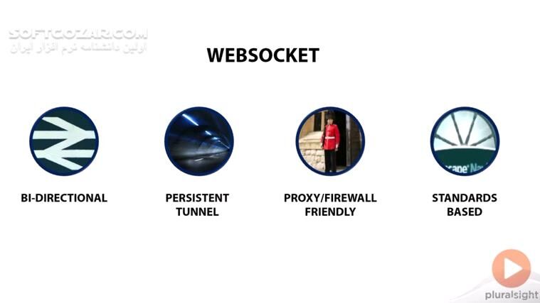 دانلود Pluralsight - Node.js for .NET Developers - دانلود فیلم آموزش نود.جی‌اس ویژه‌ی توسعه‌دهندگان دات‌نِت - سافت گذر