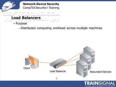 دانلود Pluralsight (TrainSignal) - CompTIA Security+ (2011 objectives) Part 1 / 2 / 3 - دانلود مجموعه‌ی سه دوره آموزش تصویری مدرک بین‌المللی کامپ‌تیا سکوریتی‌پلاس - دوهزار و یازده آبجکتیوز - سافت گذر