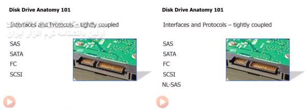 دانلود Pluralsight - CompTIA Storage+ Part 1-2-3 - Storage Fundamentals / Network Storage & Data Replication / Data Protection & Storage - دانلود مجموعه‌‌ی 3 دوره‌ آموزش مدرک CompTIA Storage+ بصورت فیلم شامل مباحث مهارت‌های اولیه - ذخیره‌سازی در شبکه - محافظت از اطلاعات - سافت گذر