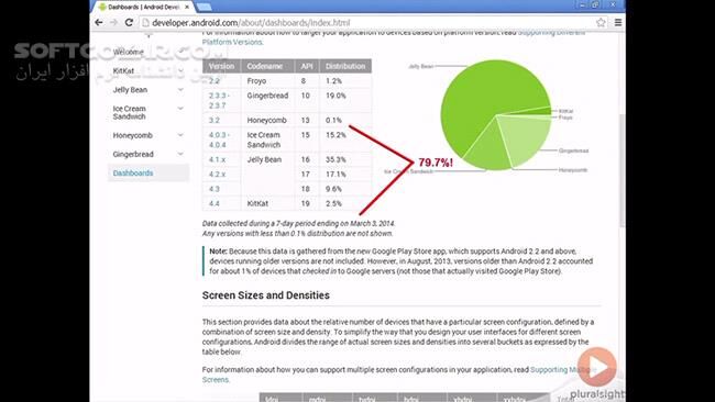 دانلود Pluralsight - Exploring Android Studio - دانلود فیلم آموزش آشنایی با نرم‌افزار اندروید استودیو - سافت گذر