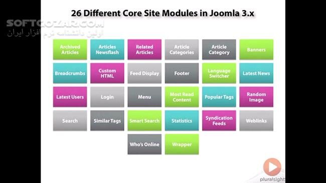 دانلود Pluralsight - Introduction to Joomla - دانلود فیلم آموزش آشنایی با جوملا - سافت گذر
