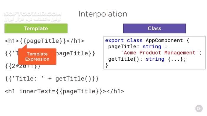 دانلود Pluralsight - Angular 2- Getting Started - دانلود فیلم آموزش مبانی انگولار 2 - سافت گذر
