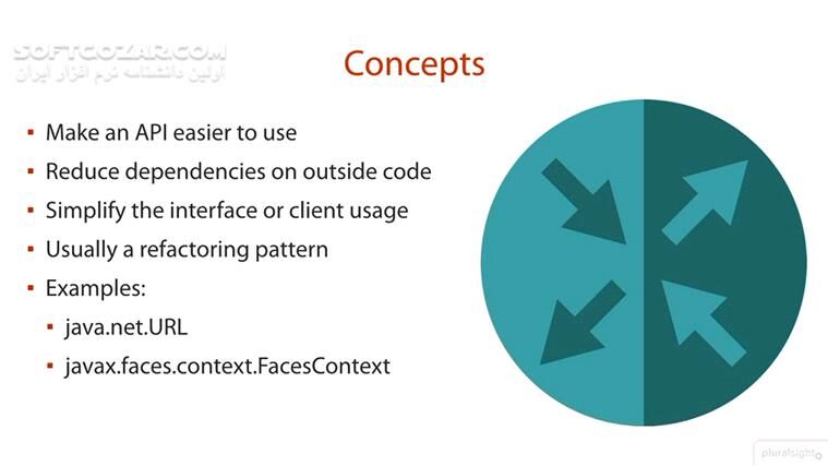 دانلود Pluralsight - Design Patterns in Java - Structural - دانلود فیلم آموزش الگوهای طراحی ساختاری در جاوا - سافت گذر