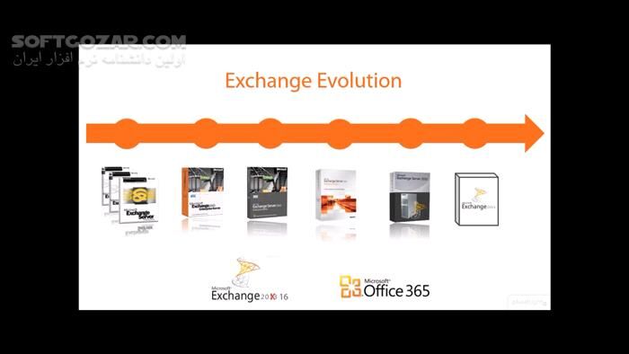 دانلود Pluralsight - Exchange Server 2016 First Look - دانلود آموزش اکسچنج سرور 2016 - سافت گذر