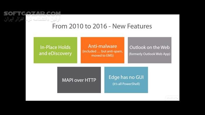 دانلود Pluralsight - Exchange Server 2016 First Look - دانلود آموزش اکسچنج سرور 2016 - سافت گذر