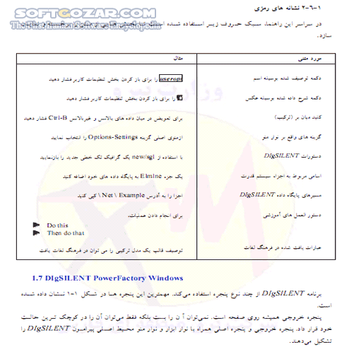 دانلود آموزش نرم افزار PowerFactory - دانلود کتاب آموزش پاور فکتوری - سافت گذر