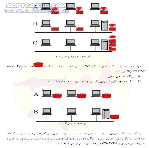 دانلود آموزش نرم افزار PowerFactory - دانلود کتاب آموزش پاور فکتوری - سافت گذر