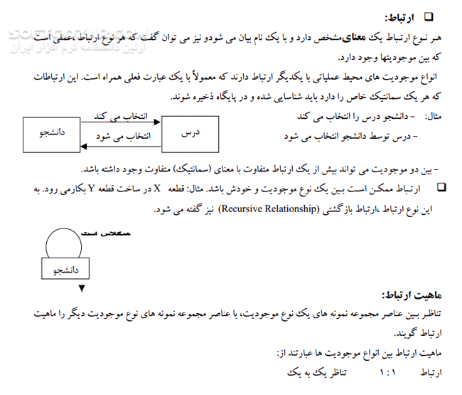 دانلود اصول طراحی پایگاه داده ها - دانلود کتاب آشنایی با پایگاه داده ها - سافت گذر