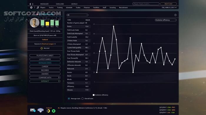 دانلود Pro Basketball Manager 2017 - دانلود بازی شبیه ساز - سافت گذر