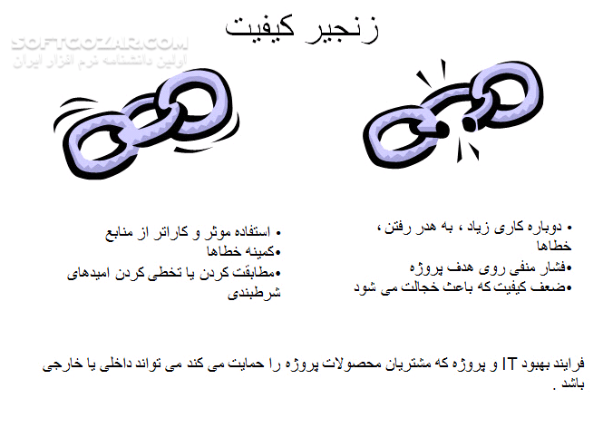دانلود مدیریت کیفیت پروژه IT - دانلود کتاب مدیریت کیفیت پروژه آی تی - سافت گذر