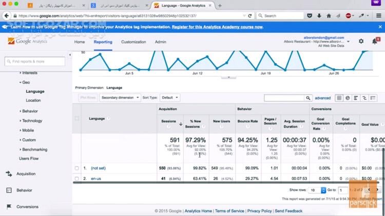 دانلود فیلم‌های آموزش فارسی بهینه‌سازی موتور جستجو SEO - دانلود آموزش سئو SEO - سافت گذر