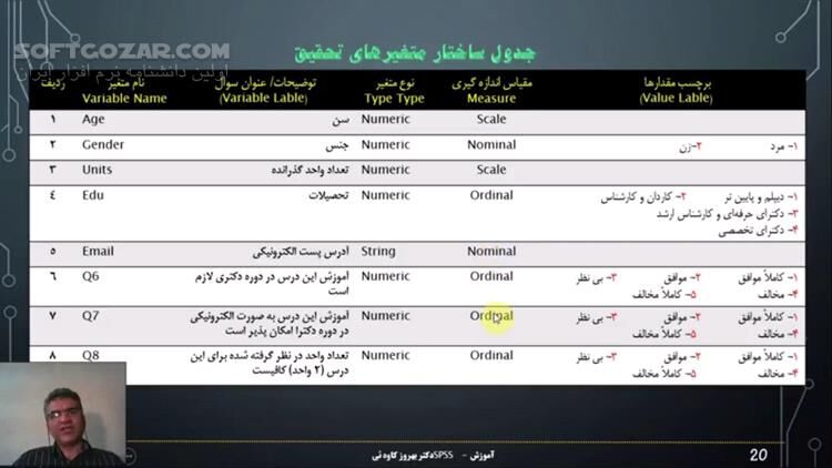 دانلود دورهٔ آموزش ویدئویی نرم‌افزار آماری SPSS به زبان فارسی - دانلود آموزش اس پی اس اس - سافت گذر
