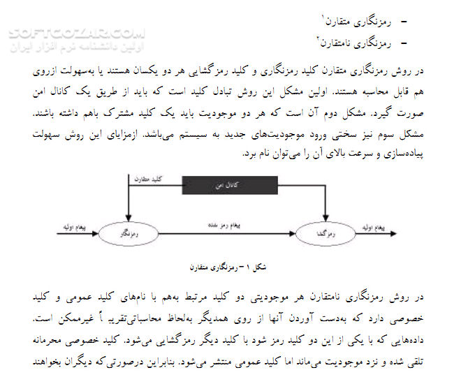 دانلود امنیت بیشتر با SSl - دانلود کتاب امنیت با اس اس ال - سافت گذر
