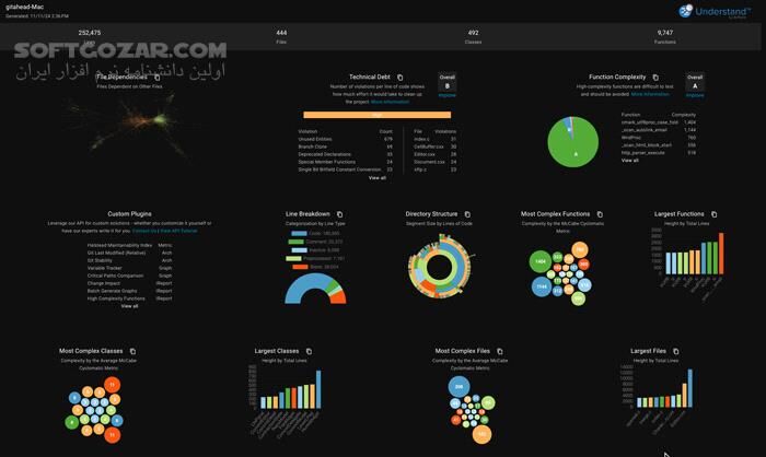 دانلود Scientific Toolworks Understand 7.2 Build 1241 - دانلود تحلیل کد - سافت گذر