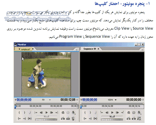 دانلود آشنایی با نرم افزار Premiere - دانلود کتاب آموزش پریمیر - سافت گذر