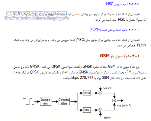 دانلود آموزش شبکه GSM - دانلود کتاب آموزش شبکه جی اس ام - سافت گذر