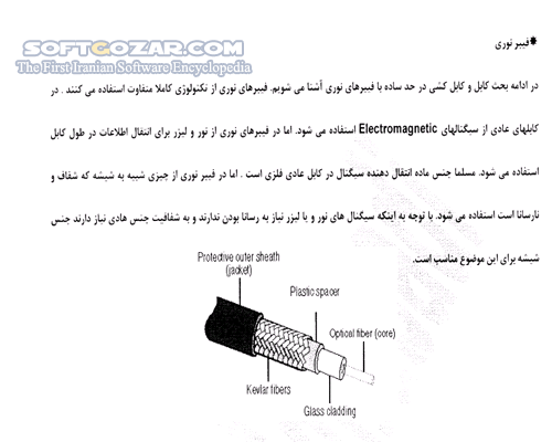 دانلود آموزش مهندسی شبکه - دانلود کتاب آشنایی با عملکرد شبکه - سافت گذر