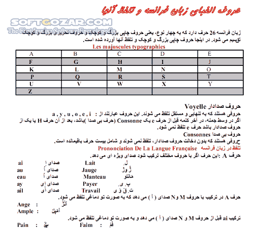 دانلود آموزش مقدماتی و پایه ای زبان فرانسه - دانلود کتاب آشنایی با زبان فرانسوی مقدماتی و نحوه مکالمه - سافت گذر