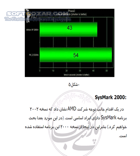 دانلود تفاوت AMD و Intel - دانلود کتاب تفاوت ای ام دی و اینتل - سافت گذر