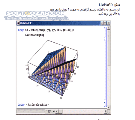دانلود آموزش نرم افزار Mathematica - دانلود کتاب آموزش مث مدیا - سافت گذر