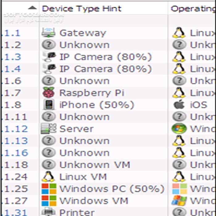 دانلود Slitheris Network Discovery Pro 1.2.6 - دانلود اسکن دستگاه های متصل به شبکه - سافت گذر