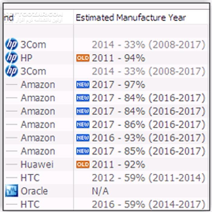 دانلود Slitheris Network Discovery Pro 1.2.6 - دانلود اسکن دستگاه های متصل به شبکه - سافت گذر
