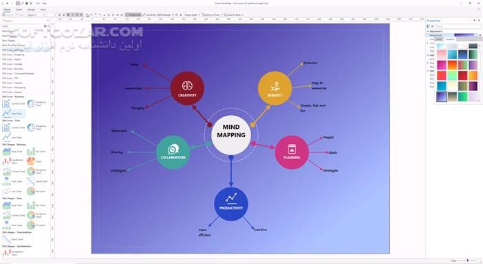 دانلود Smart MindMap 10.0.3 - دانلود ترسیم نقشه های ذهنی - سافت گذر