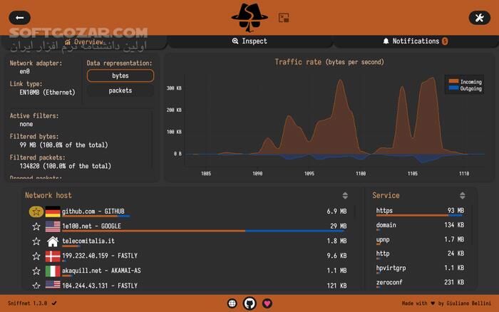 دانلود Sniffnet 1.4.2 - دانلود نظارت بر شبکه - سافت گذر