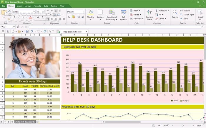 دانلود SoftMaker Office Professional 2024 Rev S1228.0906 - دانلود مشابه مجموعه مایکروسافت آفیس - سافت گذر