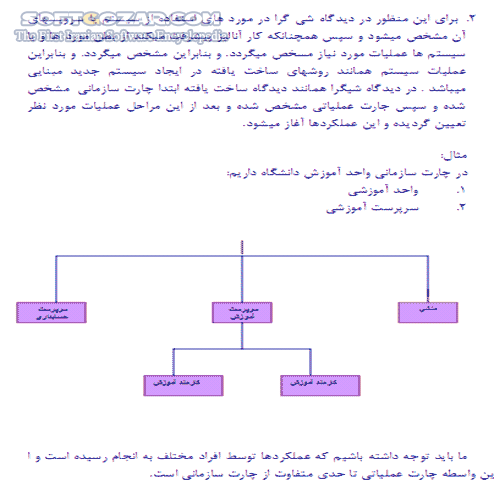 دانلود مهندسی نرم افزار(Software Engineering) - دانلود کتاب مهندسی نرم افزار - سافت گذر