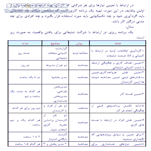 دانلود مهندسی نرم افزار(Software Engineering) - دانلود کتاب مهندسی نرم افزار - سافت گذر