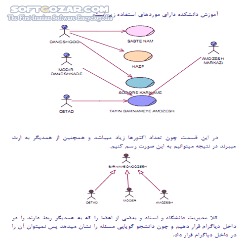 دانلود مهندسی نرم افزار(Software Engineering) - دانلود کتاب مهندسی نرم افزار - سافت گذر