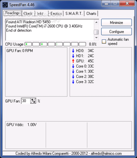 دانلود SpeedFan 4.52 Final - دانلود نرم افزار کنترل و مشاهده سرعت فن و سخت افزار - سافت گذر