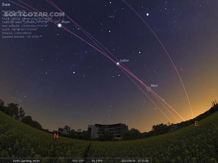 دانلود Stellarium 25.3 - دانلود ستاره شناسی - سافت گذر