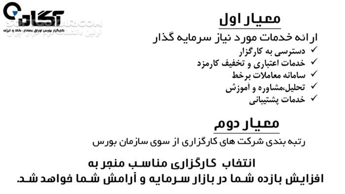 دانلود مجموعه ویدئوهای آموزش فارسی سرمایه‌گذاری در بورس - دانلود آموزش بورس - سافت گذر