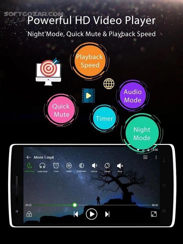 دانلود Super Player All Format HD 1.1.2 For Android +4.4 - دانلود سوپر پلیر برای اندروید - سافت گذر