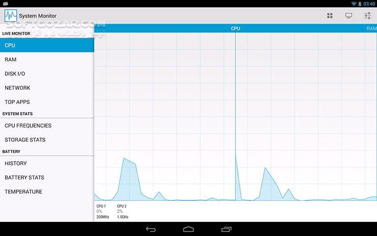 دانلود System Monitor 8.2.2 for Android +4.0 - دانلود مانتیور سیستم عامل برای اندروید - سافت گذر