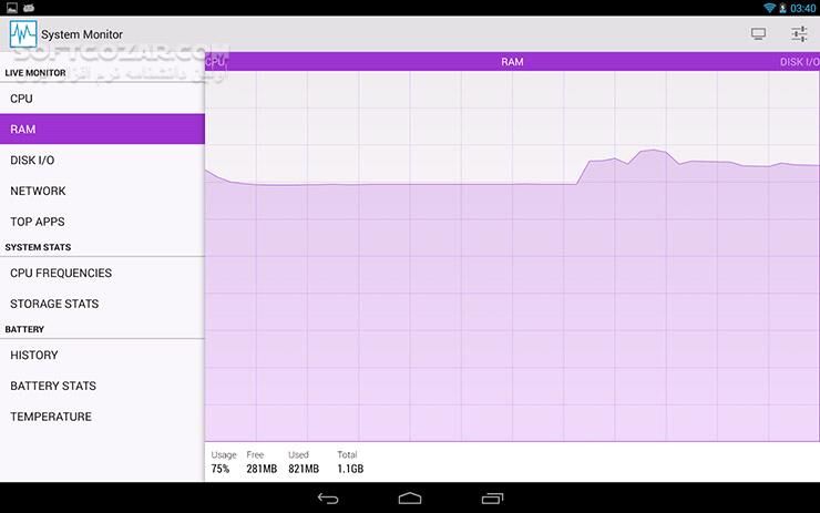 دانلود System Monitor 8.2.2 for Android +4.0 - دانلود مانتیور سیستم عامل برای اندروید - سافت گذر