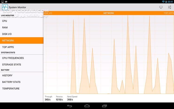 دانلود System Monitor 8.2.2 for Android +4.0 - دانلود مانتیور سیستم عامل برای اندروید - سافت گذر