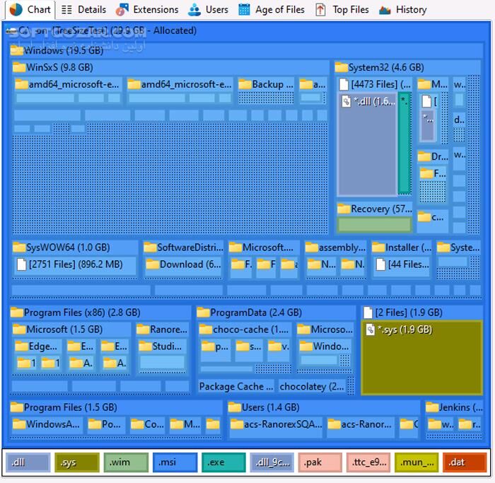دانلود TreeSize Professional 9.6.2.2158 - دانلود مدیریت فضای هارد کامپیوتر - سافت گذر
