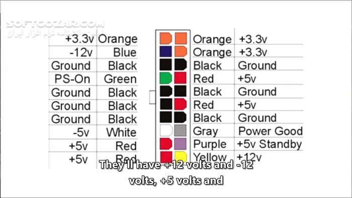 دانلود Udemy - Electricity & electronics - Robotics, learn by building - دانلود آموزش الکترونیک و رباتیک - سافت گذر