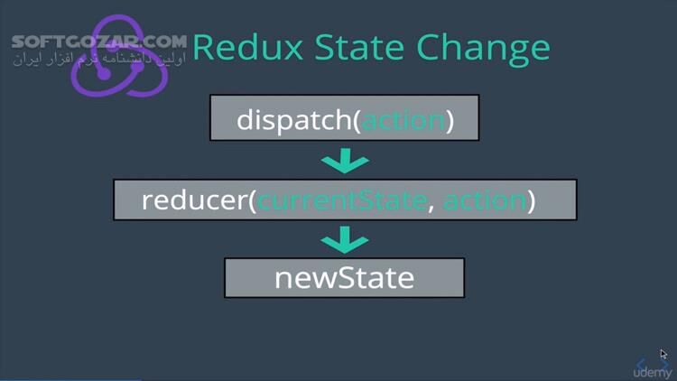 دانلود Udemy - The Advanced Web Developer Bootcamp - دانلود آموزش کامل توسعه وب سطح پیشرفته - سافت گذر