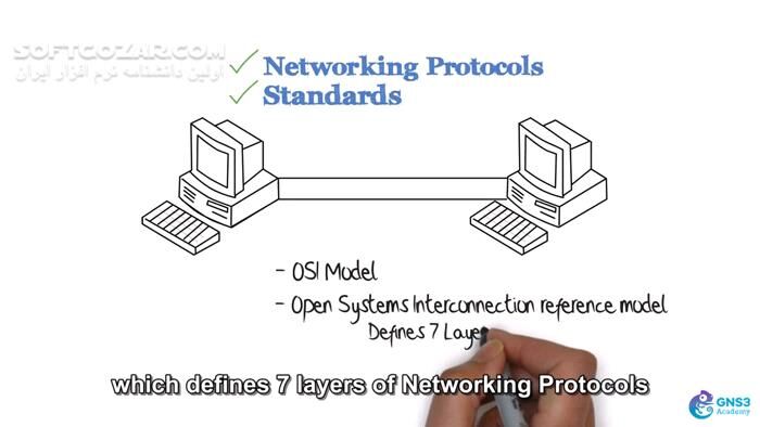 دانلود Udemy - The Complete Networking Fundamentals Course. Your CCNA start - دانلود آموزش کامل شبکه - سافت گذر