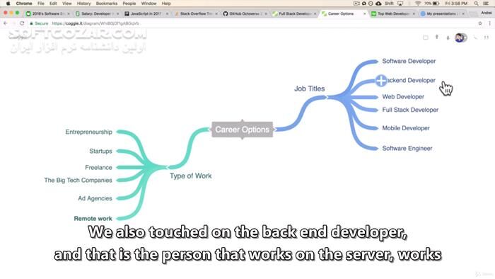 دانلود Udemy - The Complete Web Developer in 2023 Zero to Mastery - دانلود آموزش کامل برنامه نویسی وب و ساخت وبسایت - سافت گذر