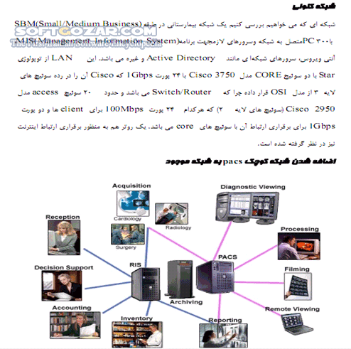 دانلود آموزش VMWare ESX Server در شبکه - دانلود کتاب آموزش وی ام ویر ای اس ایکس سرور - سافت گذر