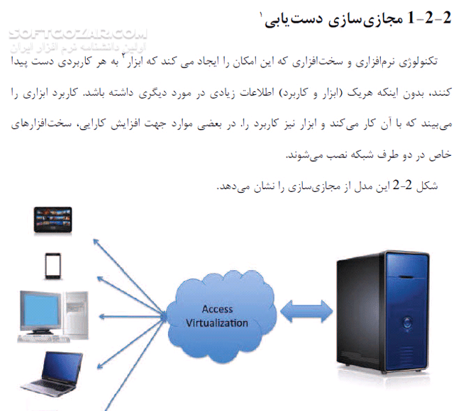 دانلود مجازی سازی سرور با نرم افزار Vsphere - دانلود کتاب آموزش نرم افزار وی اسفر - سافت گذر