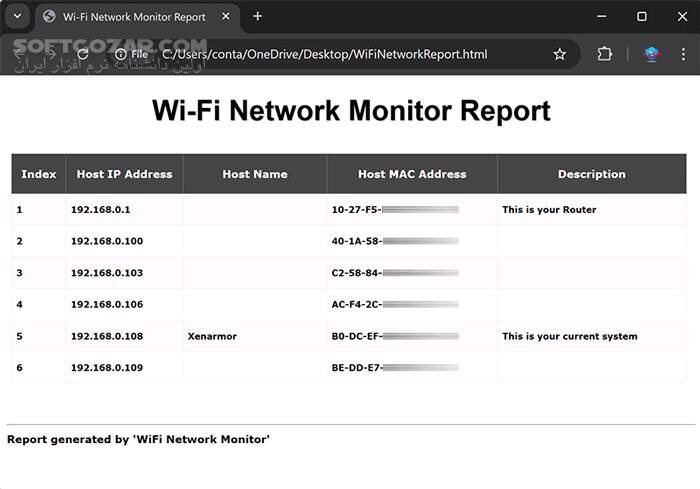 دانلود WiFi Network Monitor 8.0 - دانلود شناسایی تمامی دستگاه‌های متصل به وای‌فای - سافت گذر