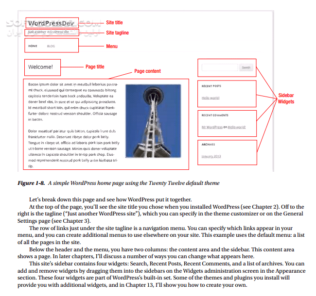 دانلود Wordpress for Web Developers - دانلود کتاب وردپرس برای دولوپر - سافت گذر