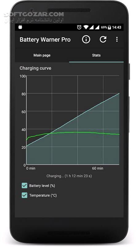 دانلود Battery Warner Pro 1.148 For Android +4.1 - دانلود اعلان میزان شارژ باطری برای اندروید - سافت گذر